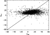 \begin{figure}
\par\includegraphics[width=9cm]{13828fg5.ps}
\end{figure}