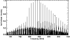 \begin{figure}
\par\includegraphics[width=8.8cm,clip]{13830fig1.eps}
\end{figure}