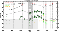\begin{figure}
\par\includegraphics[angle=90,width=17cm,clip]{13840fg4-new.eps}
\vspace*{6mm}
\end{figure}