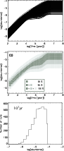 \begin{figure}
\par\includegraphics[width=8cm,clip]{13856fg1.eps}
\end{figure}