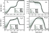 \begin{figure}
\par\includegraphics[width=8.8cm,clip]{13856fg3.eps}
\end{figure}