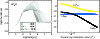 \begin{figure}
\par\includegraphics[width=8.8cm,clip]{13856fg7.eps}
\end{figure}