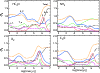 \begin{figure}
\par\includegraphics[width=8.8cm,clip]{13856fg9.eps}
\end{figure}