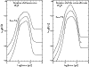 \begin{figure}
\par\includegraphics[width=8.8cm,clip]{13856fg10.eps}
\end{figure}