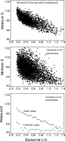 \begin{figure}
\par\includegraphics[width=8.5cm,clip]{13856fg12.eps}\vspace*{-2mm}
\end{figure}
