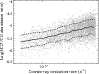 \begin{figure}
\par\includegraphics[width=8.8cm,clip]{13856fg13.eps}\vspace*{-2mm}
\end{figure}