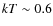 $kT \sim 0.6$