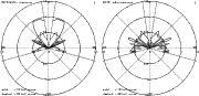 \begin{figure}
\par\mbox{\includegraphics[angle=270,width=8cm,clip=]{13863fg6a.eps}\includegraphics[angle=270,width=8cm,clip=]{13863fg6b.eps} }
\end{figure}