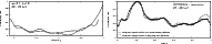 \begin{figure}
\par\mbox{\includegraphics[angle=270,width=8.5cm,clip=]{13863fga3a.eps}\includegraphics[angle=270,width=8.5cm,clip=]{13863fga3b.eps} }\end{figure}