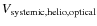 $V_{{\rm systemic,helio,optical}}$