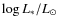 $\log L_*/L_{\odot}$