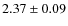 $2.37\pm 0.09$