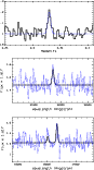 \begin{figure}
\par\includegraphics[width=7.5cm,clip]{13966FIG4.eps}
\vspace*{-2.5mm}\end{figure}
