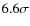 $6.6\sigma$