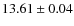 $13.61\pm0.04$