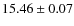 $15.46\pm0.07$
