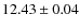 $12.43\pm0.04$
