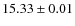 $15.33\pm0.01$