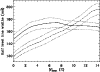 \begin{figure}
\par\includegraphics[width=8.8cm,clip]{13972fg5.eps}
\end{figure}