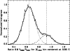 \begin{figure}
\par\includegraphics[width=8.8cm,clip]{13972fg9.eps}
\end{figure}