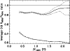 \begin{figure}
\par\includegraphics[width=8.8cm,clip]{13972fg11.eps} \vspace*{3mm}
\end{figure}