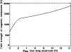 \begin{figure}
\par\includegraphics[width=8.8cm,clip]{13972fg17.eps}
\end{figure}