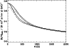 \begin{figure}
\par\includegraphics[width=8.8cm,clip]{13972fg18.eps}
\end{figure}