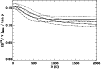 \begin{figure}
\par\includegraphics[width=8.8cm,clip]{13972fg19.eps}
\end{figure}