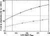 \begin{figure}
\par\includegraphics[width=8.8cm,clip]{13972fg20.ps}
\end{figure}