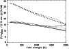 \begin{figure}
\par\includegraphics[width=8.8cm,clip]{13972fg21.eps}
\end{figure}
