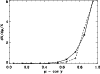 \begin{figure}
\par\includegraphics[width=8.8cm,clip]{13972fg22.eps}
\end{figure}