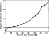 \begin{figure}
\par\includegraphics[width=8.8cm,clip]{13972fg23.eps}
\end{figure}