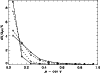 \begin{figure}
\par\includegraphics[width=8.8cm,clip]{13972fg24.eps}
\end{figure}