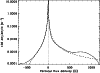 \begin{figure}
\par\includegraphics[width=8.8cm,clip]{13972fg25.eps}
\end{figure}