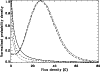 \begin{figure}
\par\includegraphics[width=8.8cm,clip]{13972fg27.eps}
\end{figure}