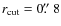 $r_{\rm cut}=0\hbox{$.\!\!^{\prime\prime}$ }8$