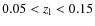 $ 0.05 < z_{\rm l}< 0.15 $