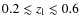 $0.2 \lesssim z_{\rm l}\lesssim 0.6$