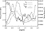 \begin{figure}
\par\includegraphics[width=8cm,clip]{13982fg3.eps}
\end{figure}