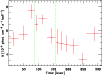 \begin{figure}
\par\includegraphics[angle=0,width=9truecm,clip]{13985fg5.ps}
\end{figure}