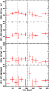 \begin{figure}
\par\includegraphics[angle=0,width=9truecm,clip]{13985fg6.ps} \vspace*{-2.5mm}
\end{figure}