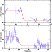 \begin{figure}
\par\includegraphics[angle=0,width=9truecm,clip]{13985fg9.ps} \vspace*{3mm}
\end{figure}