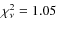 $\chi_{\nu}^2=1.05$
