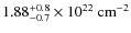 $\rm 1.88^{+0.8}_{-0.7}\times 10^{22}~cm^{-2}$