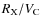 $R_{\rm X}/V_{\rm C}$