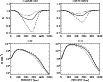 \begin{figure}
\par\resizebox{9cm}{!}{\includegraphics{13987_fig1.eps}}
\end{figure}