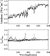 \begin{figure}
\par\resizebox{9cm}{!}{\includegraphics{13987_fig2.eps}}
\end{figure}