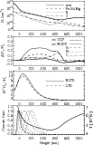 \begin{figure}
\par\resizebox{9cm}{!}{\includegraphics{13987_fig8.eps}}
\end{figure}