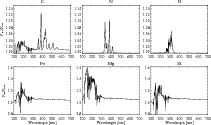 \begin{figure}
\par\includegraphics{13987_fig9.eps} \vspace*{2mm}
\end{figure}