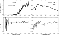 \begin{figure}
\par\includegraphics{13987_fig10.eps}
\end{figure}
